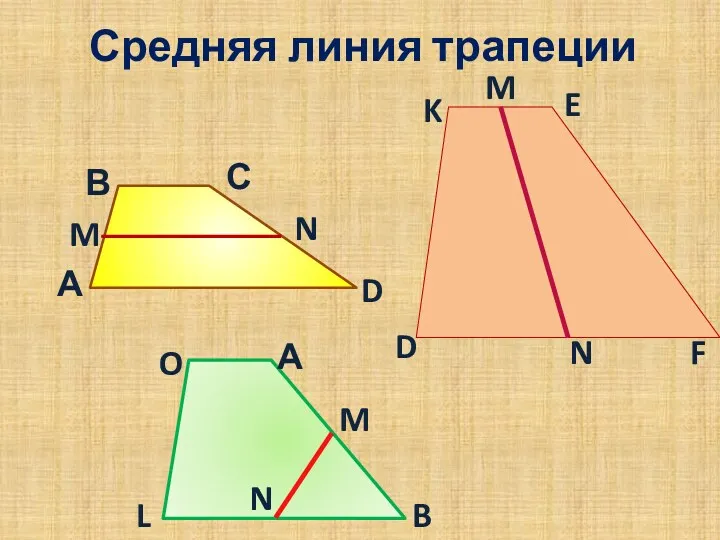 Средняя линия трапеции А N M D С В B