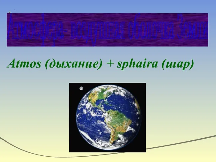 Атмосфера- воздушная оболочка Земли Atmos (дыхание) + sphaira (шар)