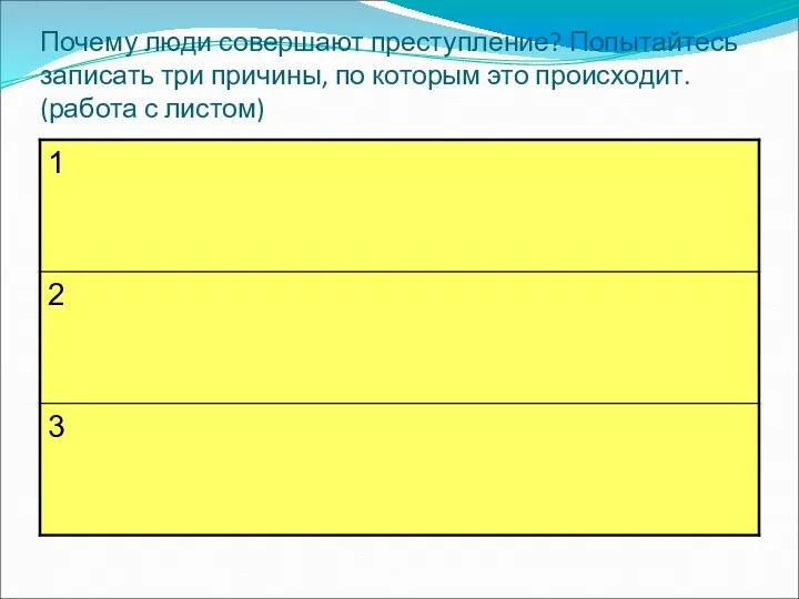 Почему люди совершают преступление? Попытайтесь записать три причины, по которым это происходит. (работа с листом)