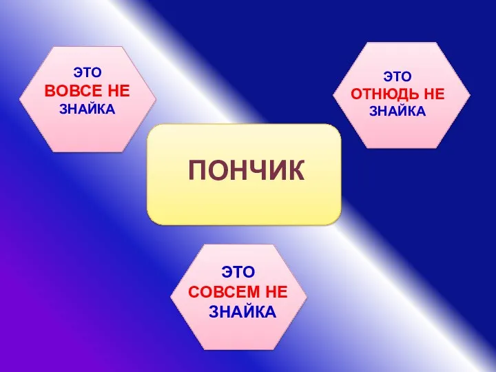 ПОНЧИК ЭТО ВОВСЕ НЕ ЗНАЙКА ЭТО СОВСЕМ НЕ ЗНАЙКА ЭТО ОТНЮДЬ НЕ ЗНАЙКА ПОНЧИК