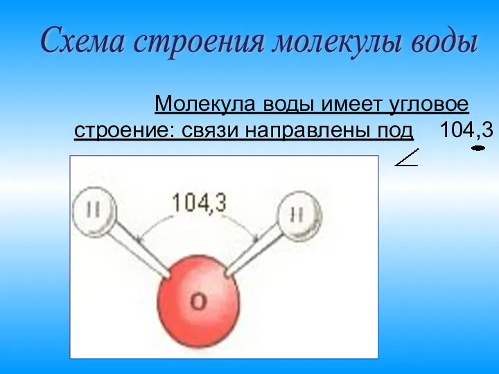 Молекула воды имеет угловое строение: связи направлены под 104,3 Схема строения молекулы воды