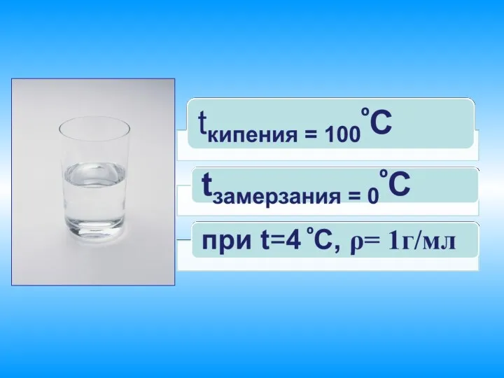 Физические свойства воды