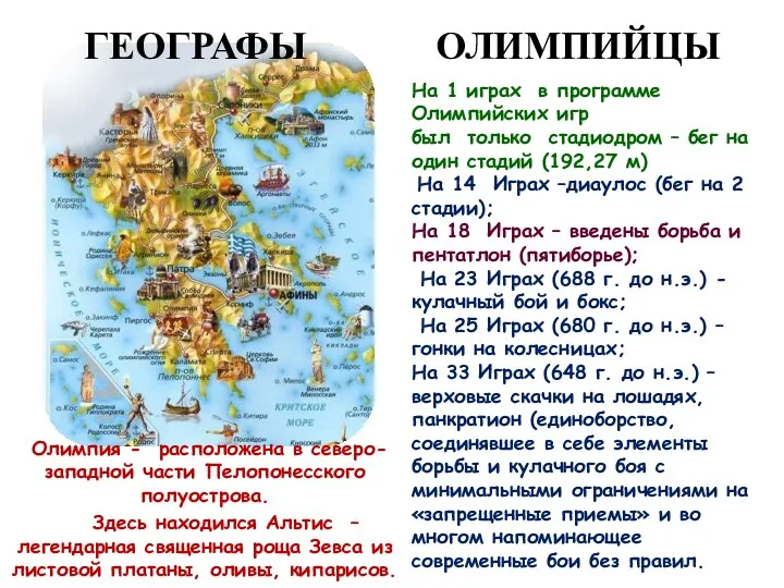 Олимпия - расположена в северо-западной части Пелопонесского полуострова. Здесь находился