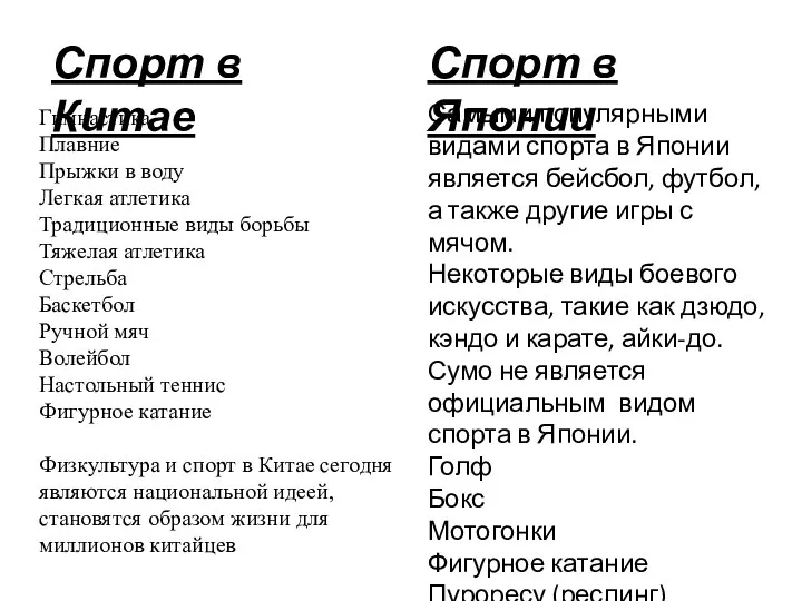 Спорт в Китае Гимнастика Плавние Прыжки в воду Легкая атлетика