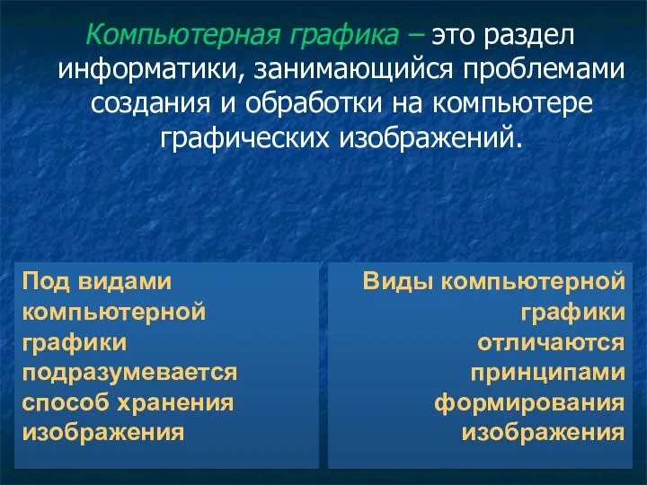 Под видами компьютерной графики подразумевается способ хранения изображения Виды компьютерной