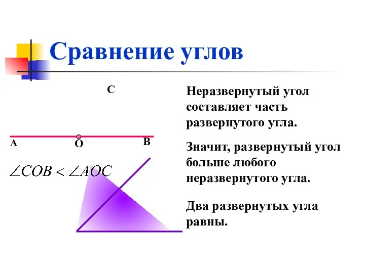 Сравнение углов А О В С Неразвернутый угол составляет часть