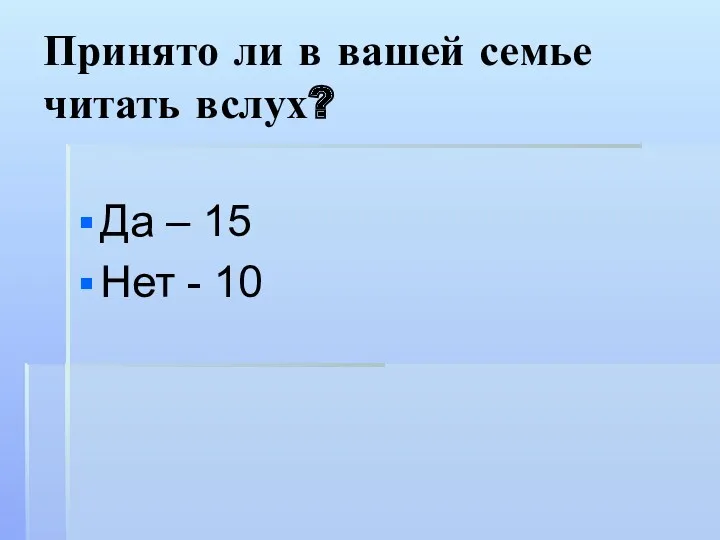 Принято ли в вашей семье читать вслух? Да – 15 Нет - 10