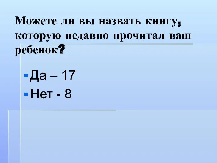 Можете ли вы назвать книгу, которую недавно прочитал ваш ребенок? Да – 17 Нет - 8