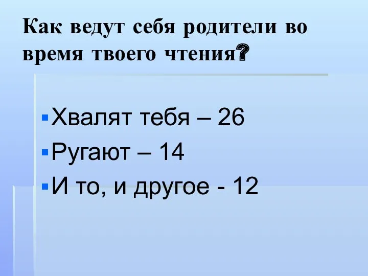 Как ведут себя родители во время твоего чтения? Хвалят тебя