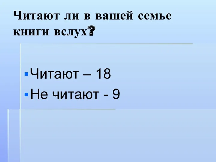 Читают ли в вашей семье книги вслух? Читают – 18 Не читают - 9