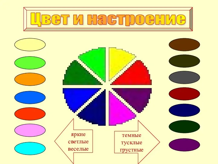 яркие светлые веселые темные тусклые грустные Цвет и настроение