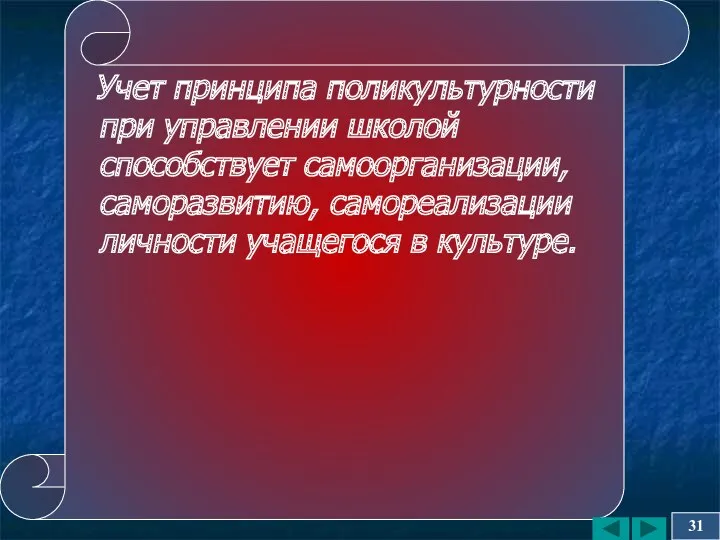 Учет принципа поликультурности при управлении школой способствует самоорганизации, саморазвитию, самореализации личности учащегося в культуре. 31