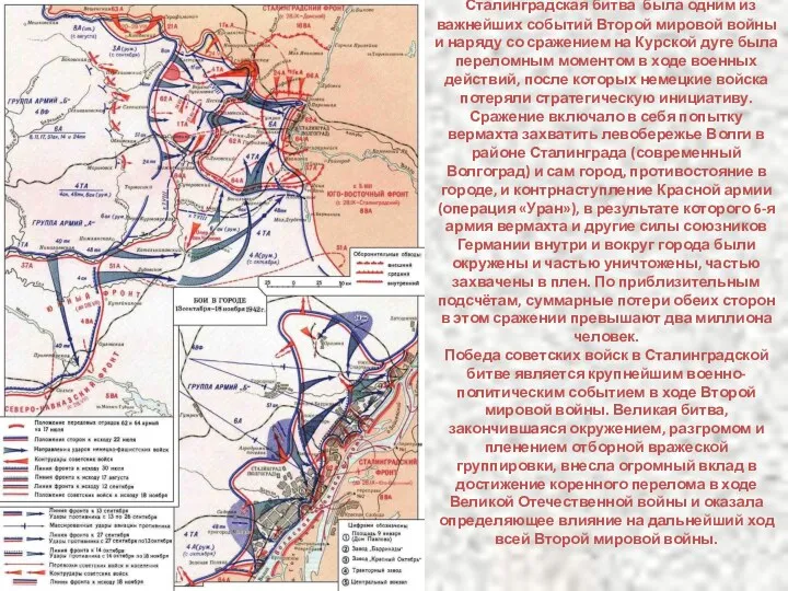 Оборона Сталинграда. Сталинградская битва была одним из важнейших событий Второй мировой войны и