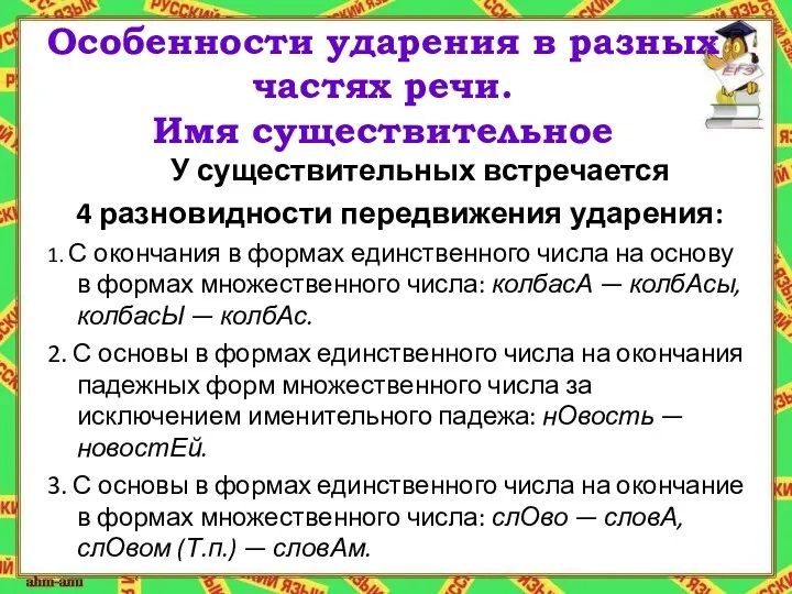 Особенности ударения в разных частях речи. Имя существительное У существительных