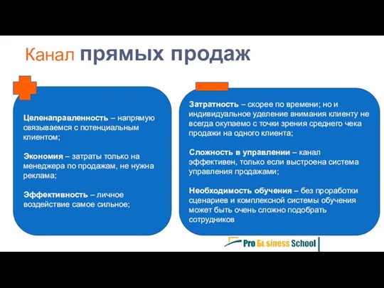 Канал прямых продаж Целенаправленность – напрямую связываемся с потенциальным клиентом;