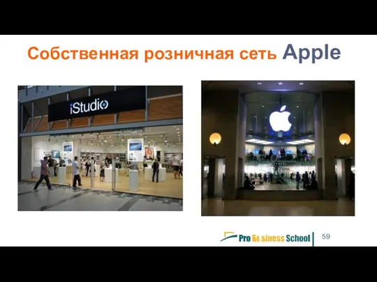 59 Собственная розничная сеть Apple