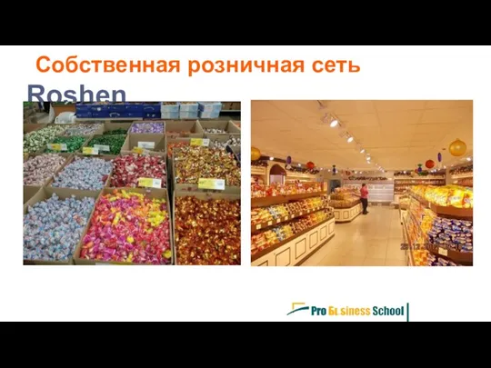 Собственная розничная сеть Roshen