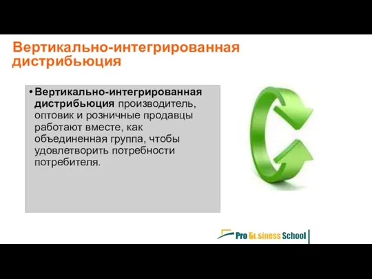 Вертикально-интегрированная дистрибьюция производитель, оптовик и розничные продавцы работают вместе, как объединенная группа, чтобы