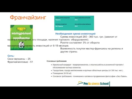 Франчайзинг Необходимая сумма инвестиций Сумма инвестиций 260 - 360 тыс. грн. (зависит от