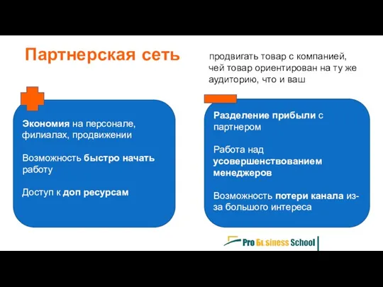 Партнерская сеть Экономия на персонале, филиалах, продвижении Возможность быстро начать