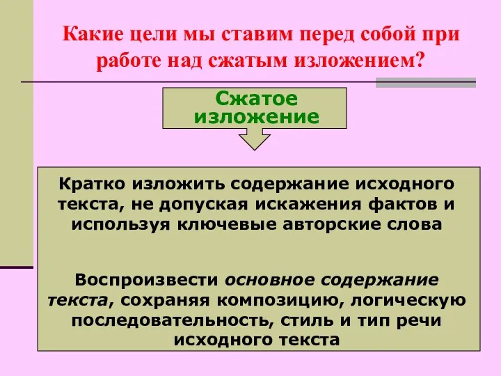 Какие цели мы ставим перед собой при работе над сжатым