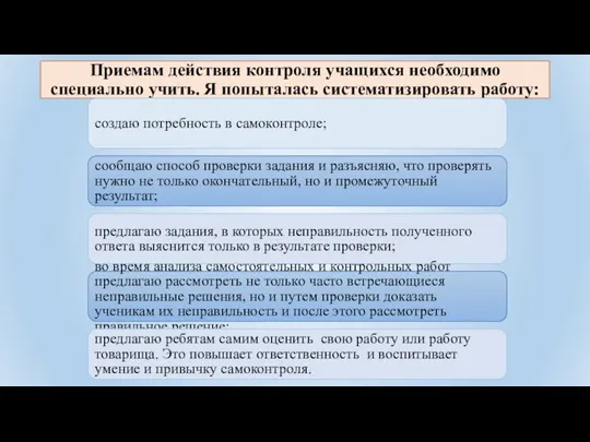 Приемам действия контроля учащихся необходимо специально учить. Я попыталась систематизировать работу: