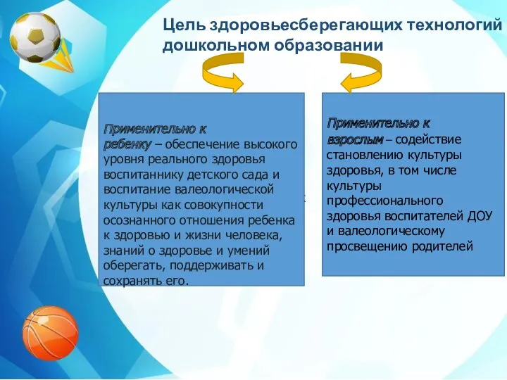 Применительно к ребенку – обеспечение высокого уровня реального здоровья воспитаннику