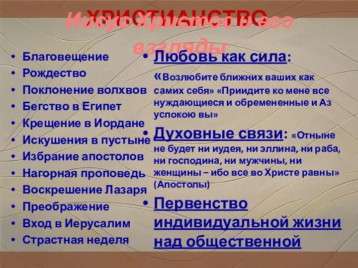 ХРИСТИАНСТВО Иисус Христос и его взгляды Благовещение Рождество Поклонение волхвов