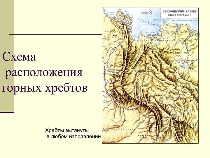 Схема расположения горных хребтов Хребты вытянуты в любом направлении