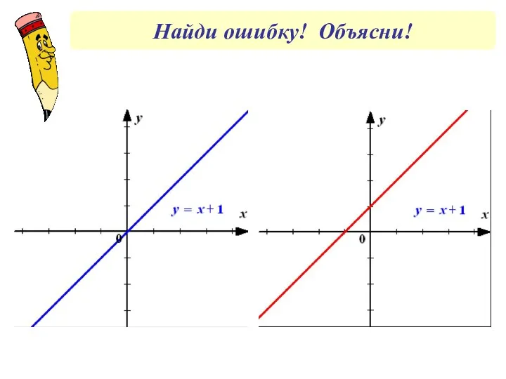 Найди ошибку! Объясни!