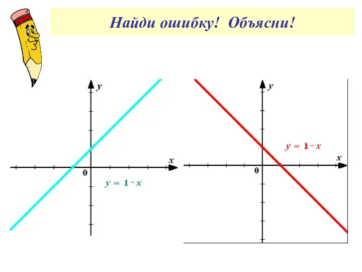 Найди ошибку! Объясни!