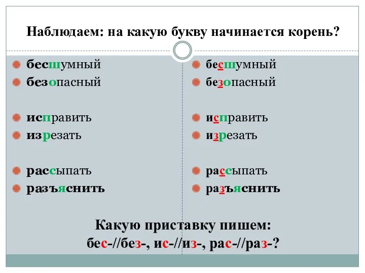 Какую приставку пишем: бес-//без-, ис-//из-, рас-//раз-? бесшумный безопасный исправить изрезать