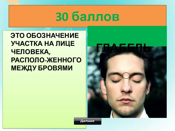 30 баллов ЭТО ОБОЗНАЧЕНИЕ УЧАСТКА НА ЛИЦЕ ЧЕЛОВЕКА, РАСПОЛО-ЖЕННОГО МЕЖДУ БРОВЯМИ ГЛАБЕЛЬ