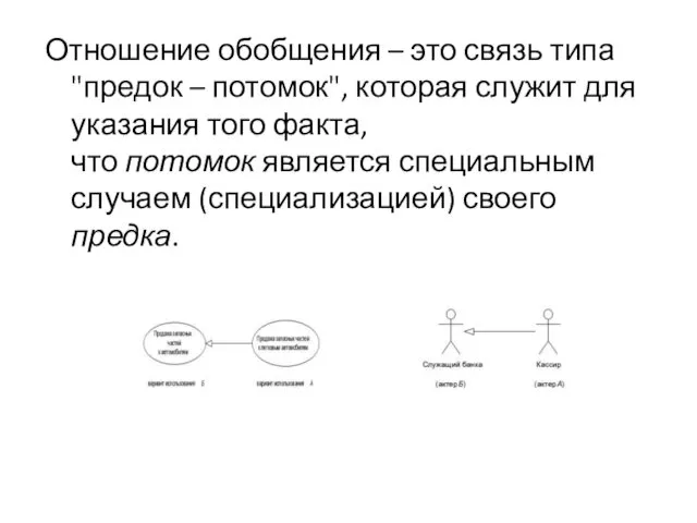 Отношение обобщения – это связь типа "предок – потомок", которая