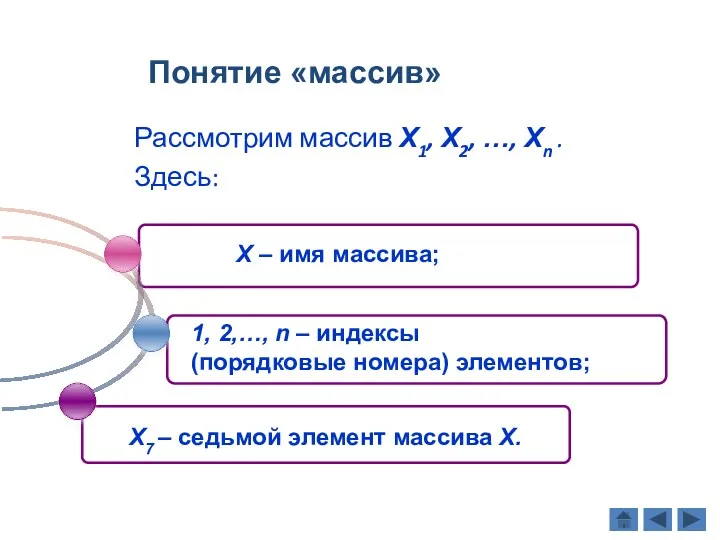 Рассмотрим массив Х1, Х2, …, Хn . Здесь: Понятие «массив»