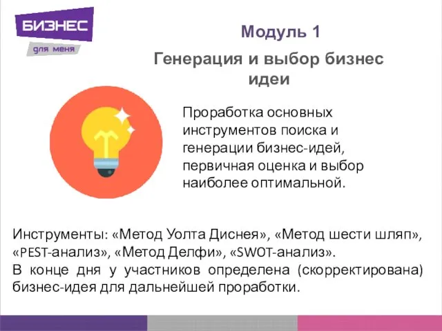 Модуль 1 Инструменты: «Метод Уолта Диснея», «Метод шести шляп», «PEST-анализ»,