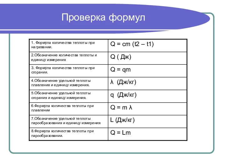 Проверка формул