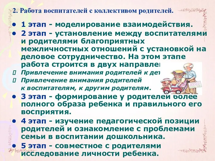 2. Работа воспитателей с коллективом родителей. 1 этап - моделирование взаимодействия. 2 этап