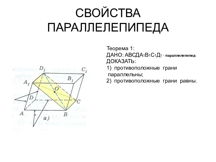 СВОЙСТВА ПАРАЛЛЕЛЕПИПЕДА Теорема 1: ДАНО: АВСДА1В1С1Д1 - параллелепипед ДОКАЗАТЬ: 1)