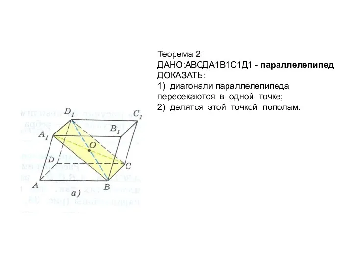 Теорема 2: ДАНО:АВСДА1В1С1Д1 - параллелепипед ДОКАЗАТЬ: 1) диагонали параллелепипеда пересекаются