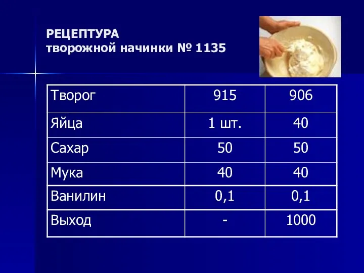 РЕЦЕПТУРА творожной начинки № 1135