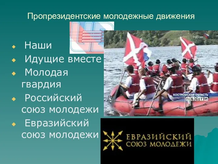 Пропрезидентские молодежные движения Наши Идущие вместе Молодая гвардия Российский союз молодежи Евразийский союз молодежи