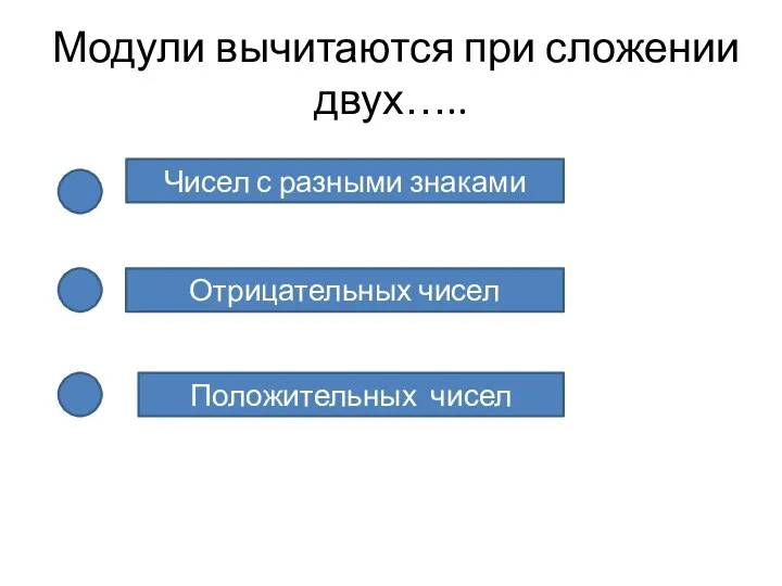 Модули вычитаются при сложении двух….. Чисел с разными знаками Отрицательных чисел Положительных чисел