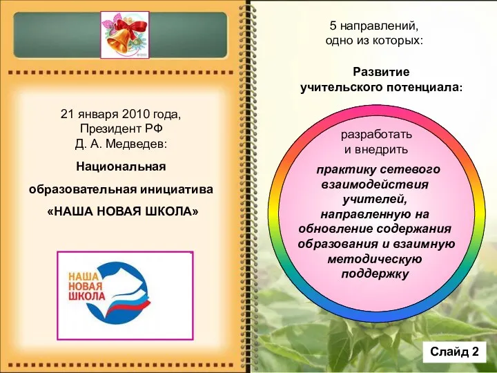 Слайд 2 21 января 2010 года, Президент РФ Д. А.