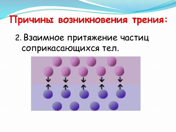 2. Взаимное притяжение частиц соприкасающихся тел.