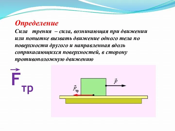 Определение Сила трения – сила, возникающая при движении или попытке