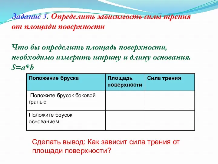 Задание 3. Определить зависимость силы трения от площади поверхности Что