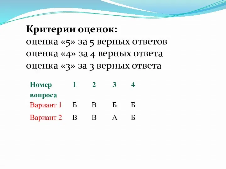 Критерии оценок: оценка «5» за 5 верных ответов оценка «4»