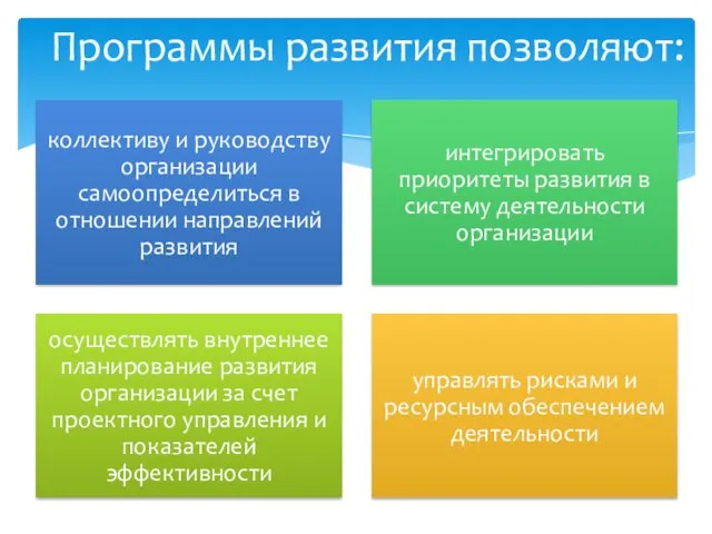 Программы развития позволяют: