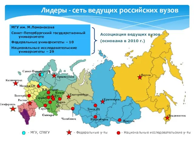 Лидеры - сеть ведущих российских вузов МГУ им. М.Ломоносова Санкт-Петербургский